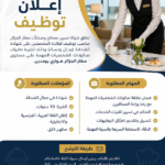 مطار الجزائر هواري بومدين يعلن عن فتح باب التوظيف لفائدة المتحصلين على شهادة في الفندقة