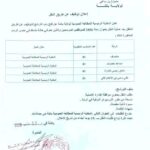 اعلان توظيف بالمكتبة الرئيسية للمطالعة العمومية لولاية باتنة