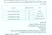 اعلان توظيف بالمكتبة الرئيسية للمطالعة العمومية لولاية باتنة