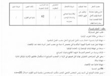 اعلان توظيف بالمجلس الشعبي البلدي لبلدية فم الطوب ولاية باتنة