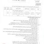 اعلان توظيف بالمجلس الشعبي البلدي لبلدية شير ولاية باتنة
