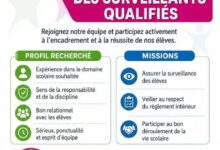 المجمع المدرسي الخاص الجيل الجديد يعلن فتح باب التوظيف لتعزيز فريقه التربوي والإداري