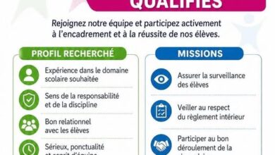 المجمع المدرسي الخاص الجيل الجديد يعلن فتح باب التوظيف لتعزيز فريقه التربوي والإداري
