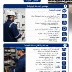 شركة تسيير مصالح ومنشآت مطار الجزائر هواري بومدين تعلن عن فتح باب التوظيف