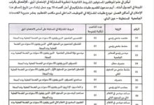 اعلان مسابقة توظيف داخلية في مديرية الخدمات الجامعية