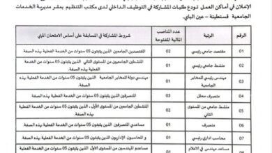 اعلان مسابقة توظيف داخلية في مديرية الخدمات الجامعية