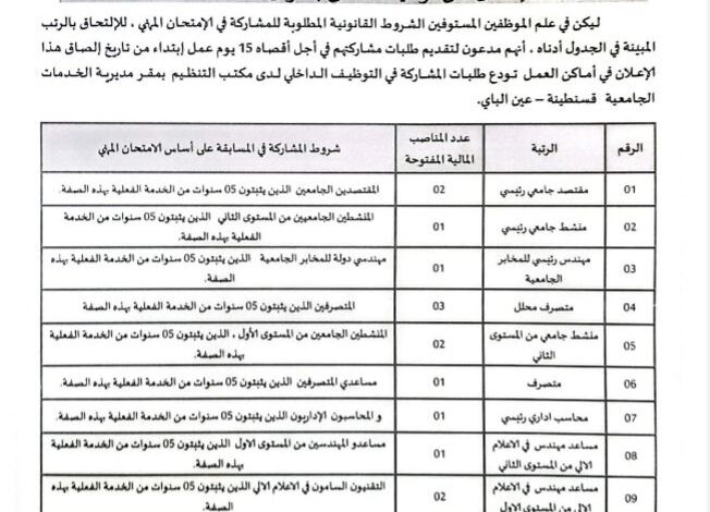 اعلان مسابقة توظيف داخلية في مديرية الخدمات الجامعية