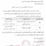 اعلان توظيف بالمركز النفسي البيداغوجي للأطفال المعوقين ذهنيا