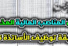 زيادة جديدة في المناصب الشاغرة ضمن مسابقة الأساتذة 2025