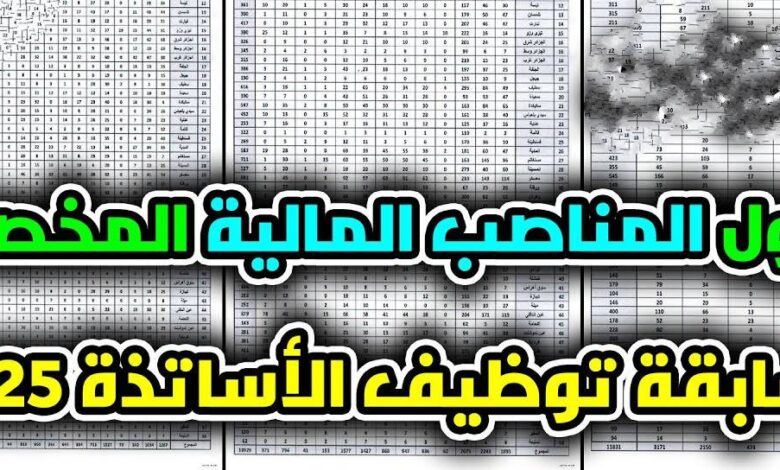 زيادة جديدة في المناصب الشاغرة ضمن مسابقة الأساتذة 2025