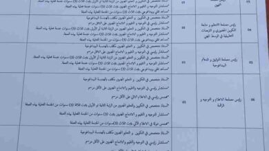 اعلان مسابقة توظيف بالمعهد الوطني المتخصص في التكوين المهني الهضاب