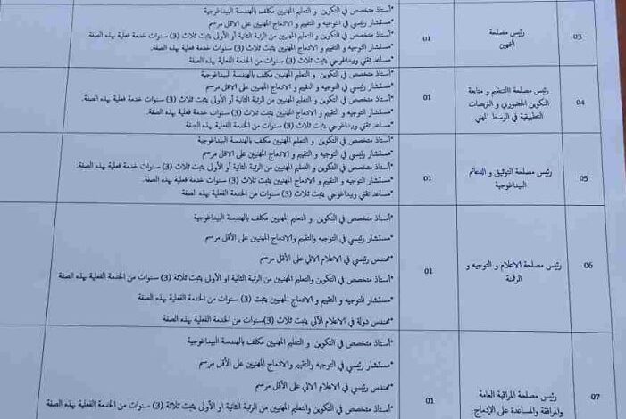 اعلان مسابقة توظيف بالمعهد الوطني المتخصص في التكوين المهني الهضاب