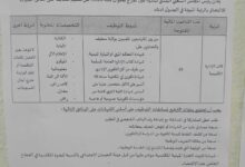 اعلان توظيف المجلس الشعبي البلدي لبلدية عين لقراج ولاية سطيف