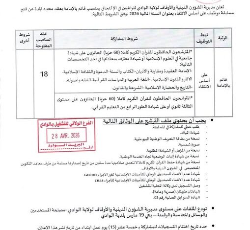 اعلان توظيف في مديرية الشؤون الدينية والأوقاف لولاية الوادي