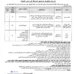 اعلان مسابقة توظيف بالمركز البحث في اللغة والثقافة الأمازيغية ببجاية