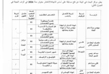 مركز البحث في البيئة تعلن عن فتح مسابقة على أساس الشهادة