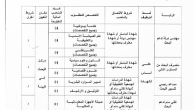 مركز البحث في البيئة تعلن عن فتح مسابقة على أساس الشهادة
