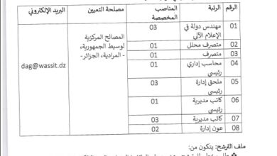 إعلان عن فتح باب الترشح للتكفل بعد عملية النقل في هيئة وسيط الجمهورية بعنوان سنة 2026