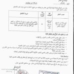 اعلان توظيف في مديرية البرمجة ومتابعة الميزانية لولاية بني عباس