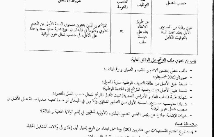 اعلان توظيف في مديرية البرمجة ومتابعة الميزانية لولاية بني عباس