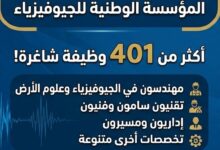 توظيف ضخم في المؤسسة الوطنية للجيوفيزياء – 401 منصب شاغر