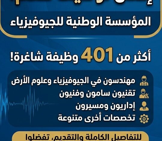 توظيف ضخم في المؤسسة الوطنية للجيوفيزياء – 401 منصب شاغر