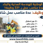 الشركة الوطنية للهندسة المدنية والبناء تفتح عدة مناصب عمل بـ331 وظيفة