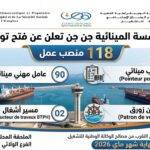 المؤسسة المينائية جن جن تعلن عن فتح توظيف 118 منصب عمل