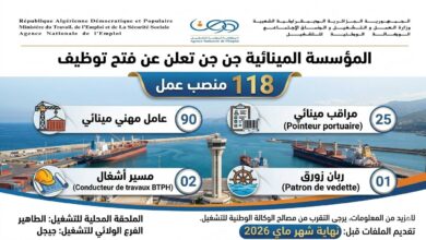 المؤسسة المينائية جن جن تعلن عن فتح توظيف 118 منصب عمل