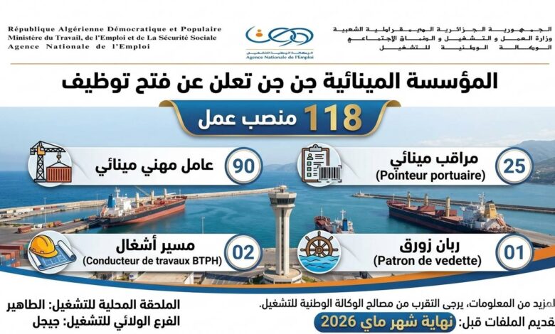 المؤسسة المينائية جن جن تعلن عن فتح توظيف 118 منصب عمل