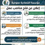 تعلن مؤسسة اقتصادية عمومية عن البحث عن مناصب عمل في مختلف التخصصات