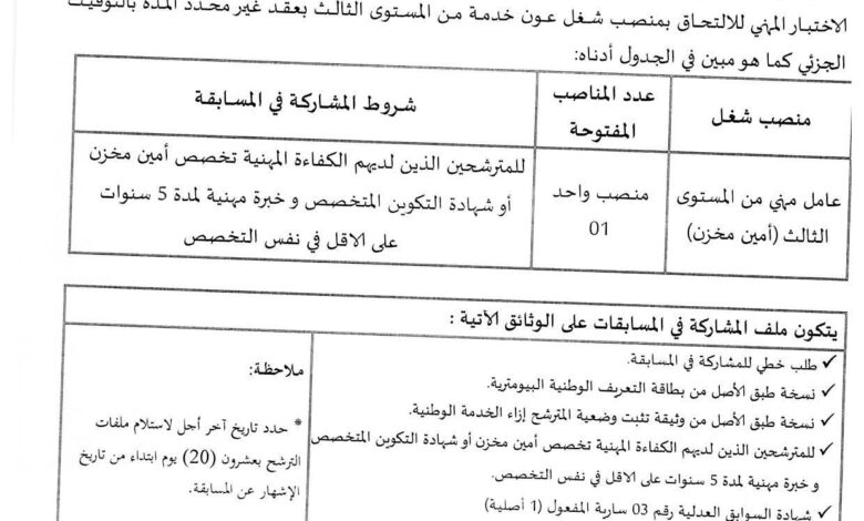 اعلان توظيف ببلدية حاسي لفحل ولاية المنيعة