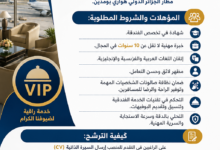 شركة تسيير مصالح ومنشآت مطار الجزائر عن تعلن فتح باب التوظيف لفائدة الحاصلين على شهادة في الفندقة (رجال ونساء)