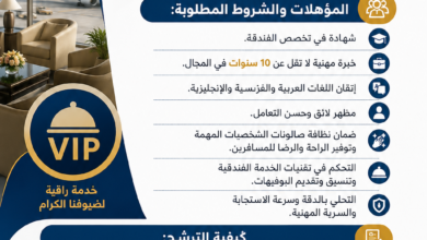 شركة تسيير مصالح ومنشآت مطار الجزائر عن تعلن فتح باب التوظيف لفائدة الحاصلين على شهادة في الفندقة (رجال ونساء)