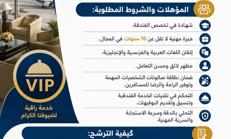 شركة تسيير مصالح ومنشآت مطار الجزائر عن تعلن فتح باب التوظيف لفائدة الحاصلين على شهادة في الفندقة (رجال ونساء)
