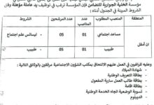 الخلية الجوارية للتضامن تعتزم توظيف يد عاملة مؤهلة لشغل عدد من المناصب