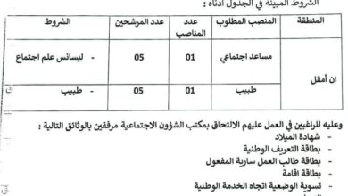 الخلية الجوارية للتضامن تعتزم توظيف يد عاملة مؤهلة لشغل عدد من المناصب