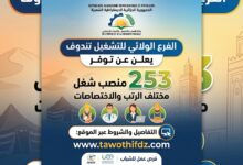 يعلن الفرع الولائي للتشغيل تندوف عن توفر 253 منصب مختلف الرتب