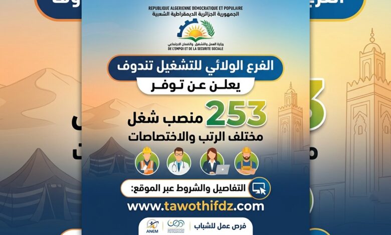يعلن الفرع الولائي للتشغيل تندوف عن توفر 253 منصب مختلف الرتب