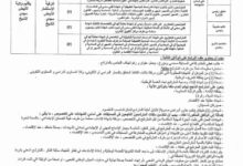 مديرية الصناعة لولاية البيض تعلن عن مسابقة توظيف