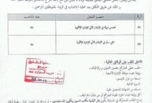 اعلان توظيف بالمجلس الشعبي البلدي لبلدية أولاد دحمان برج بوعريريج
