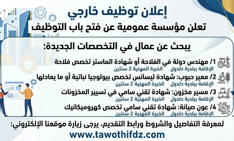 مؤسسة عمومية تبحث عن عمال في التخصصات التالية :