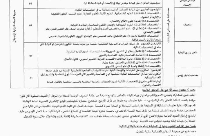 مديرية الصناعة لولاية سيدي بلعباس تعلن عن مسابقة توظيف بعنوان سنة 2026