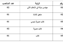المدرسة الوطنية لمستخدمي أمانات الضبط تعلن عن فتح باب الترشح للتوظيف