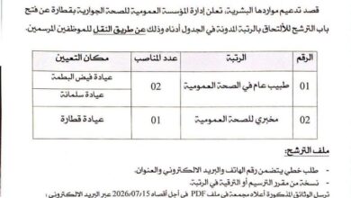 المؤسسة العمومية للصحة الجوارية بقطارة تعلن عن فتح باب الترشح