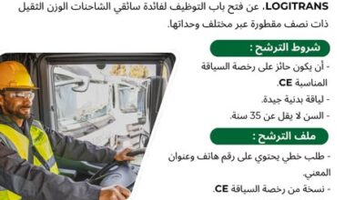 الشركة الوطنية للنقل البري SNTR TRANSPORT SPA تعلن عن فتح باب التوظيف لفائدة سائقي الشاحنات الوزن الثقيل
