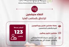 وزارة التضامن الوطني تعلن عن انتقاء لتعيين 123 مفتشًا في مناصب عليا عبر 58 ولاية