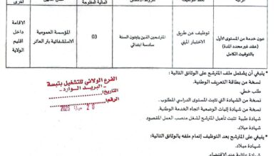 اعلان مسابقة توظيف بالمؤسسة العمومية الاستشفائية بئر العاتر لولاية تبسة
