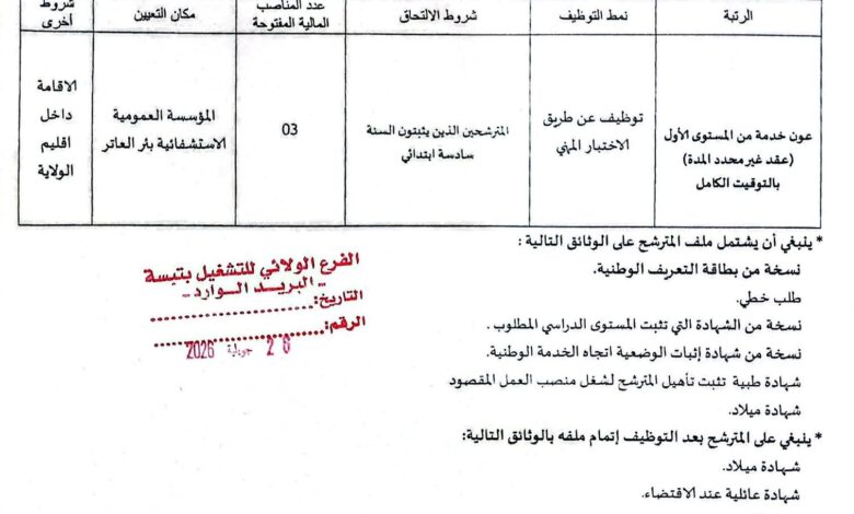 اعلان مسابقة توظيف بالمؤسسة العمومية الاستشفائية بئر العاتر لولاية تبسة