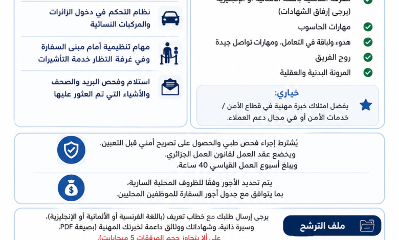تعلن سفارة جمهورية ألمانيا الاتحادية في الجزائر عن حاجتها إلى ضابطة أمن.